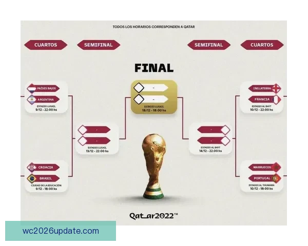 世界杯竞猜赔率变动解析 揭示球队实力与赛果预测趋势