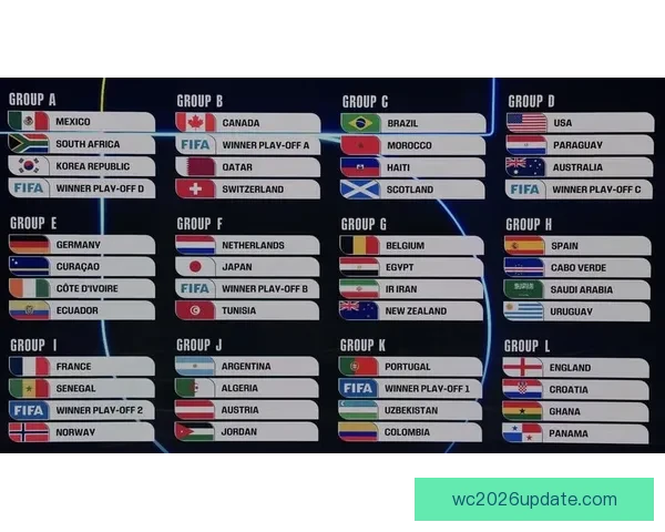 2026世界杯买球平台助你轻松预测赛事结果与投注玩法技巧