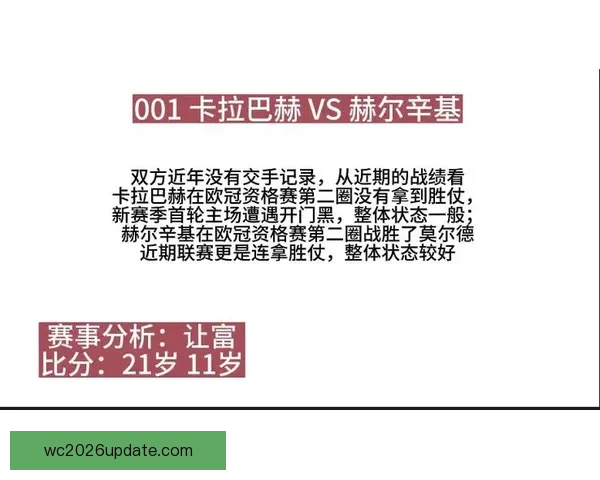 世界杯竞猜比分平台全新上线 精准预测助你赢取大奖