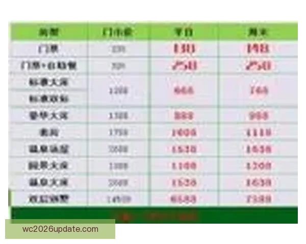 世界杯竞猜赔率深度解析与投注策略全面分析