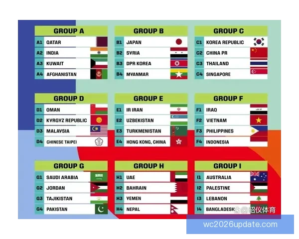 2026世界杯赛程预测及热门球队前景分析