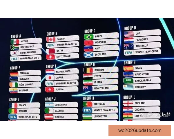 2026世界杯赛程比分前瞻与各强队夺冠形势全面预测分析