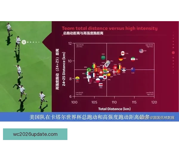 2026世界杯赛程比分前瞻与各强队夺冠形势全面预测分析