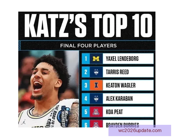 康涅狄格大学力克伊利诺伊基顿瓦格勒独得二十分助球队取胜