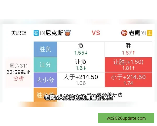最新体育赛事竞猜分析与胜率预测全方位指南