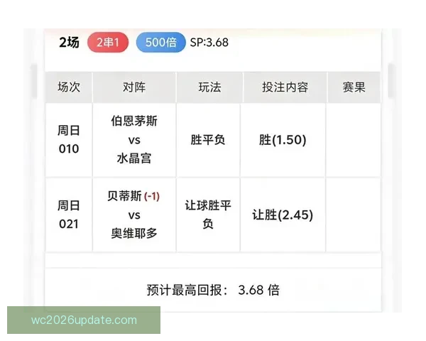 世界杯竞猜比赛赔率全解析及热门球队胜负趋势预测 世界杯竞猜比赛赔率全解析及热门球队胜负趋势预测